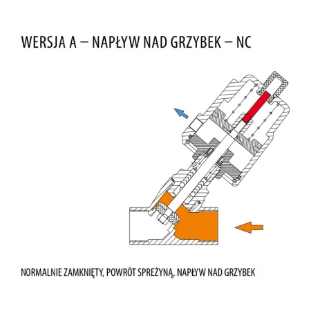 Zawór kątowy G 1 1/2 PAV040A stal nierdzewna 316, NC, napływ nad grzybek, sterowany pneumatycznie